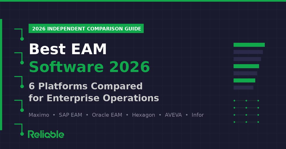 Best EAM Software