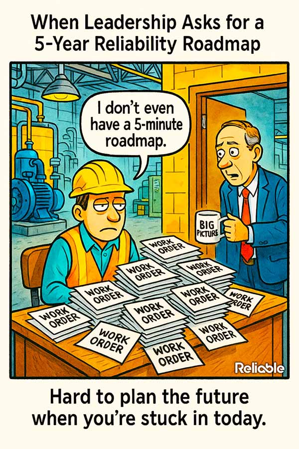 Work Order Treadmill
