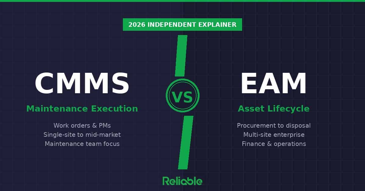 CMMS vs EAM