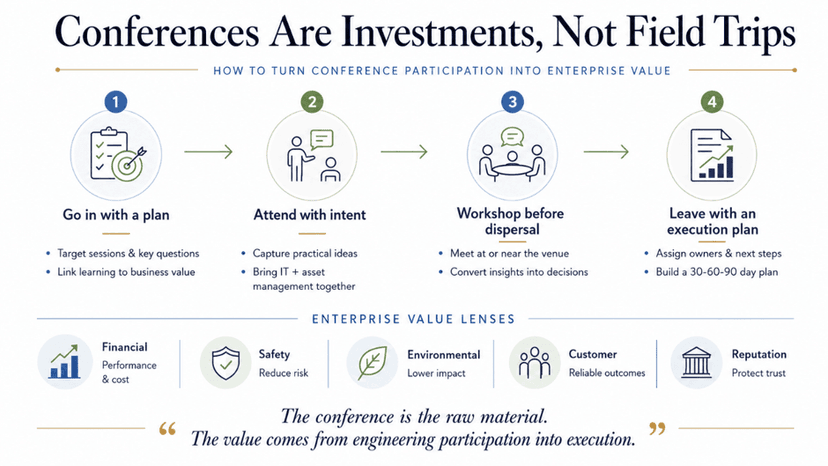 How to turn conference participation into enterprise value
