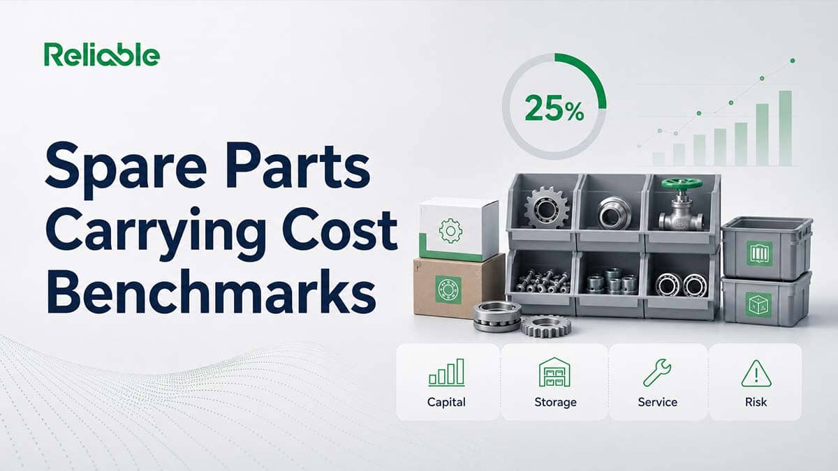 Spare Parts Inventory Carrying Cost Benchmarks