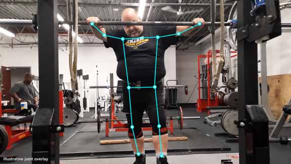 Figure 1. Squat evaluation frame supporting preparation and technique review.