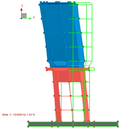 Figure 6: Motor-Pedestal 20 Hz Mode Shape