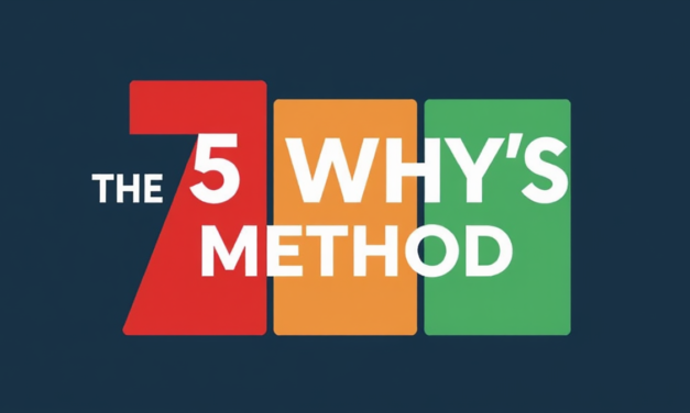 How the 5 Whys Method Uncovers Root Causes