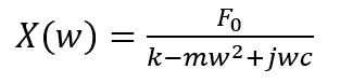 Equation steady-state displacement amplitude at frequency