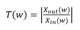 Equation measurement point to the input displacement amplitude