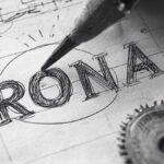 Return On Net Assets (RONA): The Ultimate Test of Asset Management