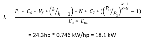 Power Loss Conversion from CFM