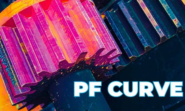 How to Apply the PF Curve for Smarter Preventive Maintenance