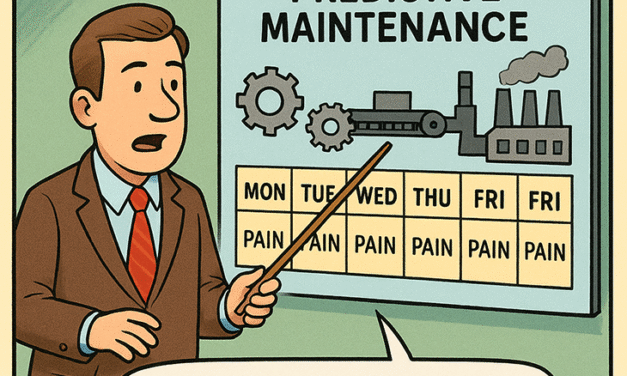 Predictive Maintenance Forecast: 100% Chance of Pain