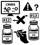 Mislabeled Oil Samples