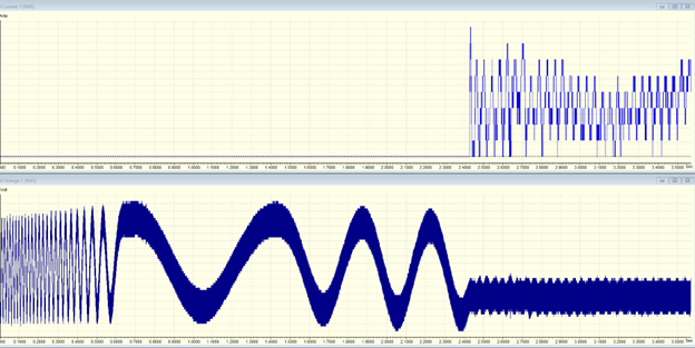 Figure 5: Voltage and current oscillations during excitation, indicative of rotor instability rather than control system response.  Current top and voltage bottom.