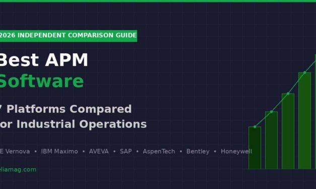 Best Asset Performance Management (APM) Software in 2026: An Independent Comparison