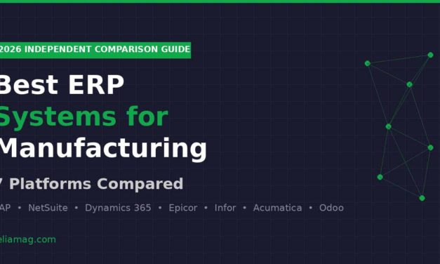 Best ERP Systems for Manufacturing in 2026: An Independent Comparison