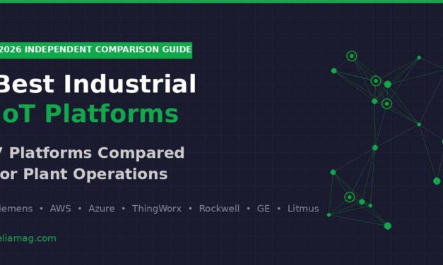 Best Industrial IoT Platforms for Manufacturing in 2026: An Independent Comparison