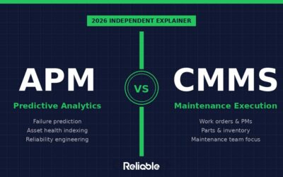 APM vs CMMS: What’s the Difference, and Which One Do You Need?