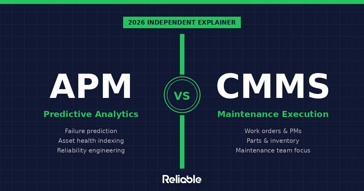 APM vs CMMS