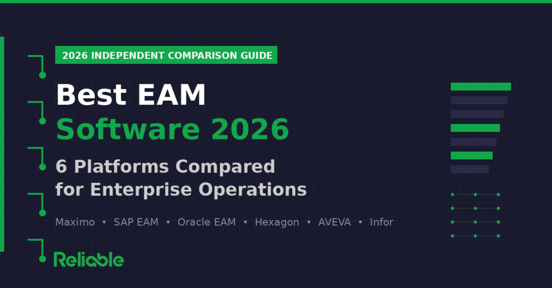 Best EAM Software 2026: Independent Comparison of 6 Platforms