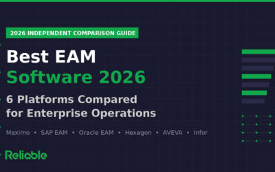 Best EAM Software 2026: Independent Comparison of 6 Platforms