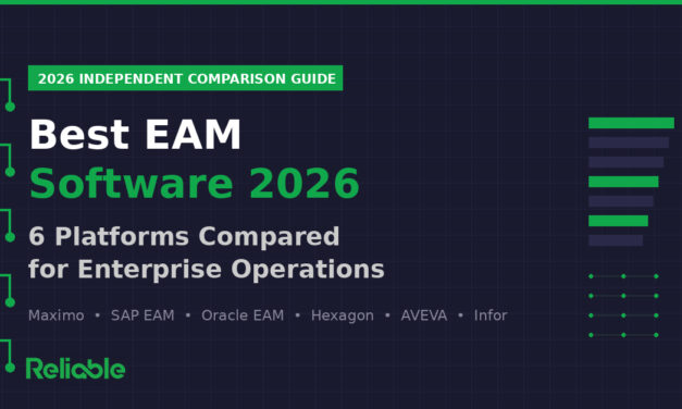 Best EAM Software 2026: Independent Comparison of 6 Platforms