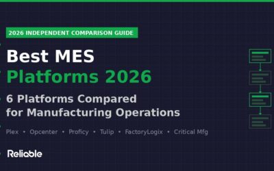 Best MES Platforms for Manufacturing 2026