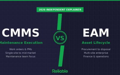 CMMS vs EAM: What’s the Difference, and Which One Do You Need?