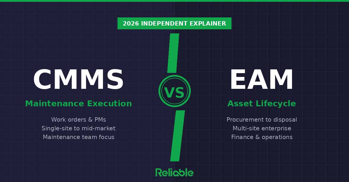 CMMS vs EAM