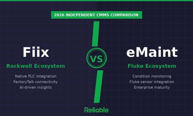 Fiix vs eMaint: Which Enterprise CMMS Wins in 2026?