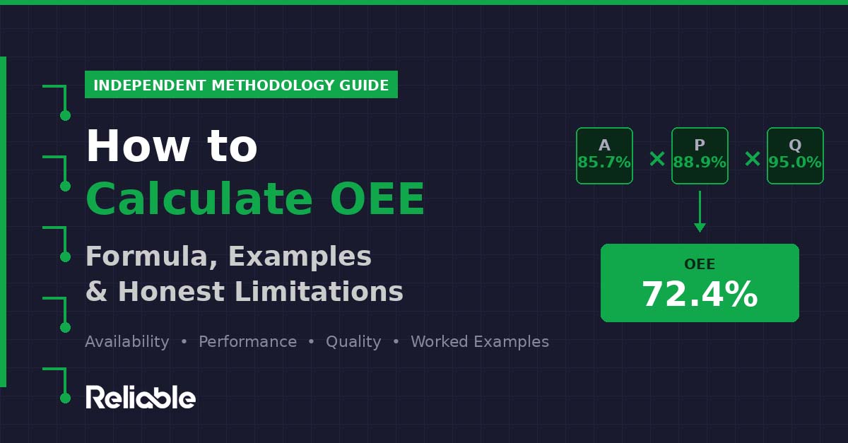 How to Calculate OEE