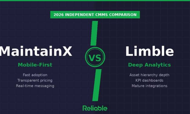 MaintainX vs Limble: Which CMMS Wins in 2026?