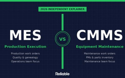 MES vs CMMS: What’s the Difference, and Which One Do You Need?