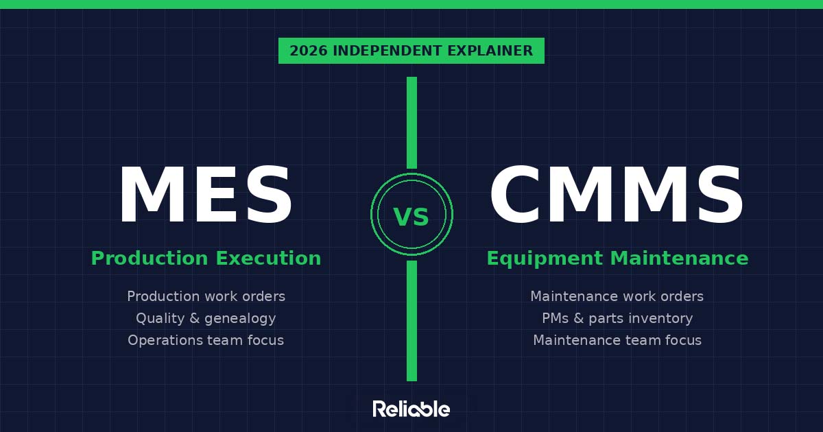 MES vs CMMS