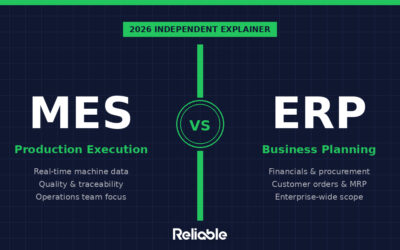 MES vs ERP: What’s the Difference, and Which One Do You Need?