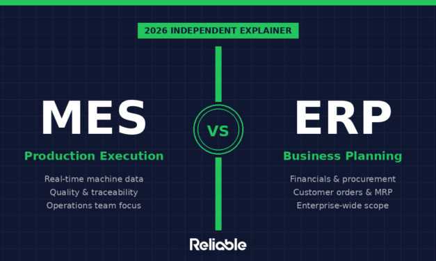 MES vs ERP: What’s the Difference, and Which One Do You Need?