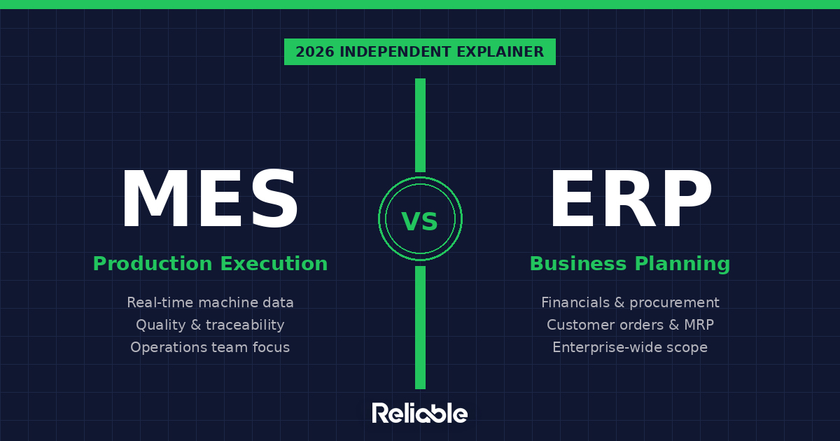 MES vs ERP Explainer