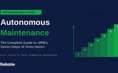 Autonomous Maintenance: Complete Guide