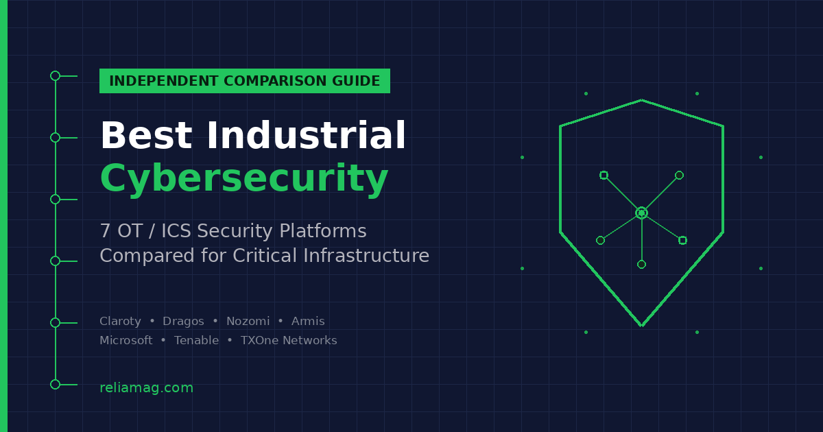 Best Industrial Cybersecurity Platforms