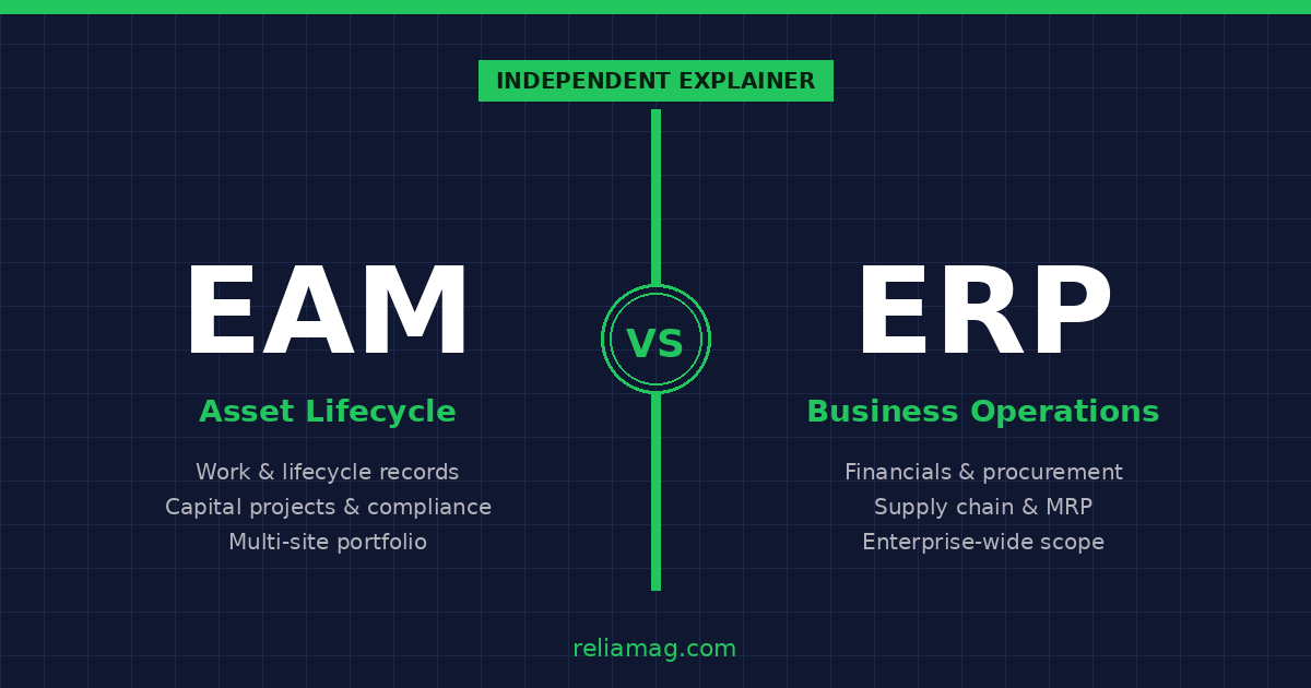 eam-vs-erp