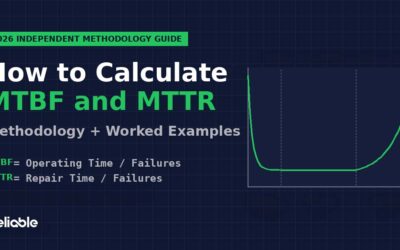 How to Calculate MTBF and MTTR: Methodology and Worked Examples