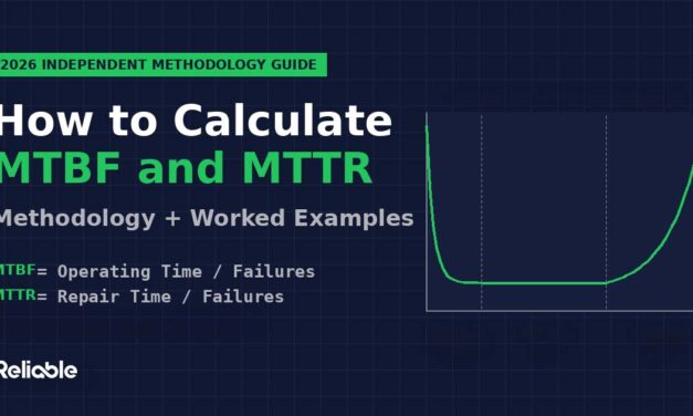 How to Calculate MTBF and MTTR: Methodology and Worked Examples