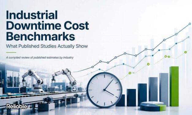 Industrial Downtime Cost Benchmarks: What Published Studies Actually Show
