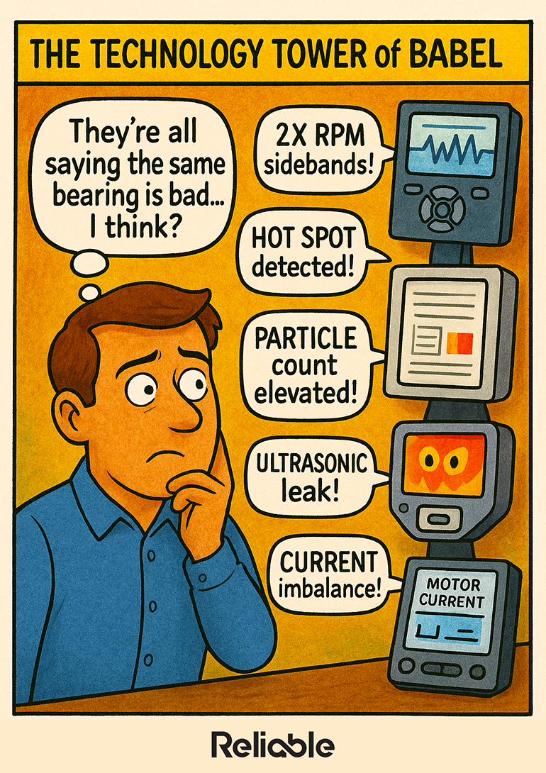 how to combine condition monitoring technologies
