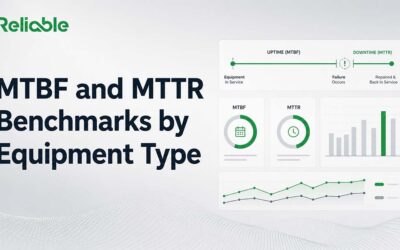 MTBF and MTTR Benchmarks by Equipment Type: What Holds Up