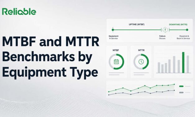 MTBF and MTTR Benchmarks by Equipment Type: What Holds Up