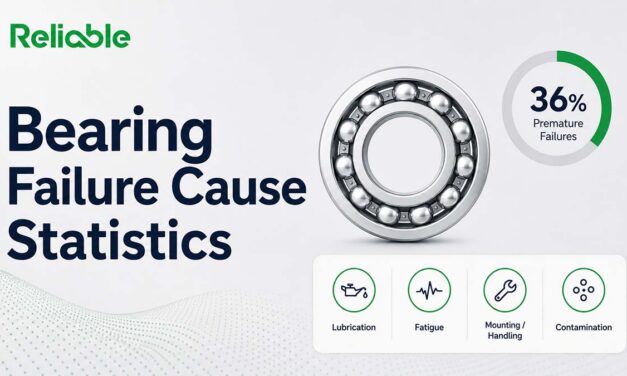 Bearing Failure Cause Statistics: What the Numbers Show