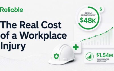 The Real Cost of a Workplace Injury, and What It Measures