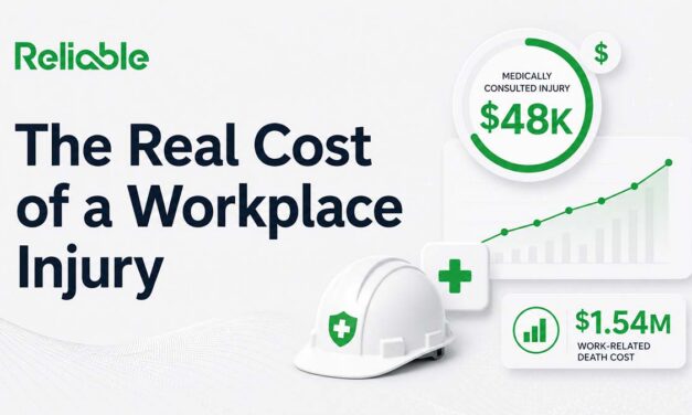 The Real Cost of a Workplace Injury, and What It Measures