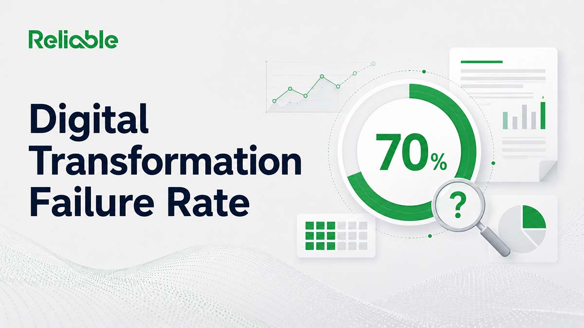Digital Transformations Fail
