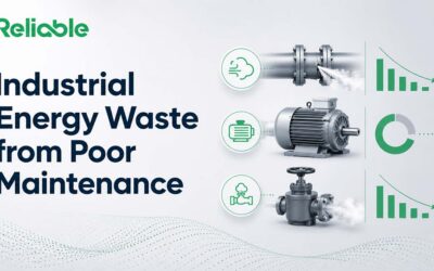 Industrial Energy Waste from Poor Maintenance: A Breakdown