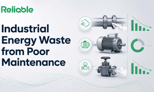 Industrial Energy Waste from Poor Maintenance: A Breakdown
